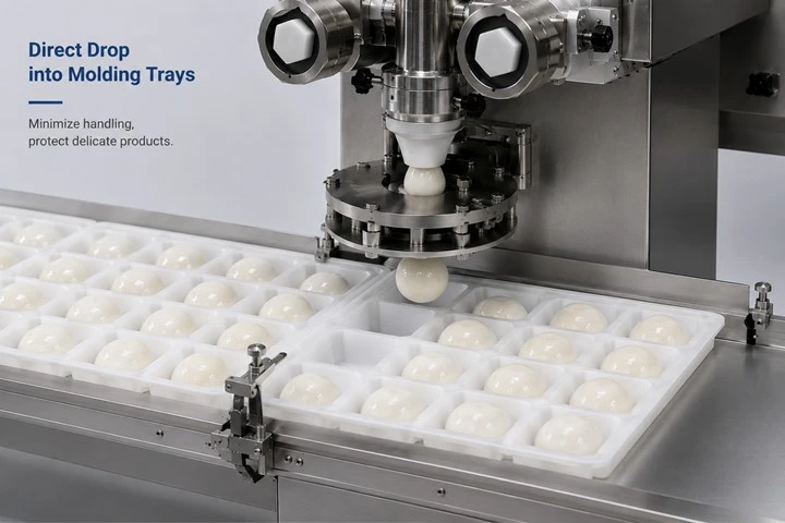 Specialized Handling for Soft and Sticky Products Specialized Handling for Soft and Sticky Products